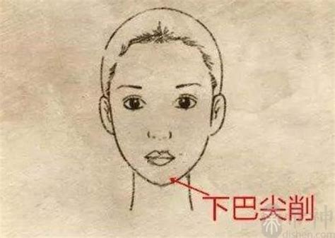 下巴尖面相女|女人下巴的面相解析 女人下巴的面相图解